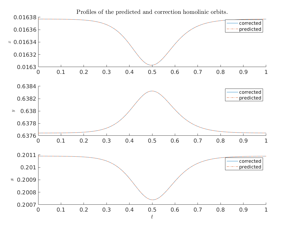 _images/CO-oxidation_23_0.png