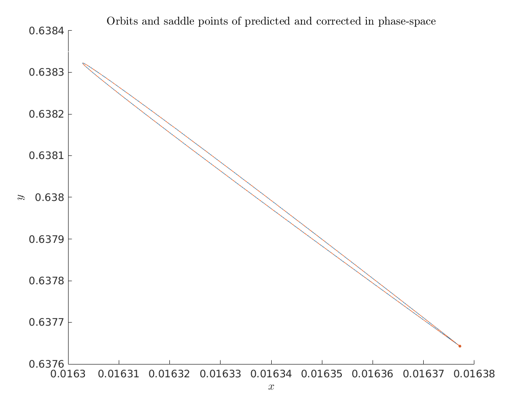 _images/CO-oxidation_25_0.png